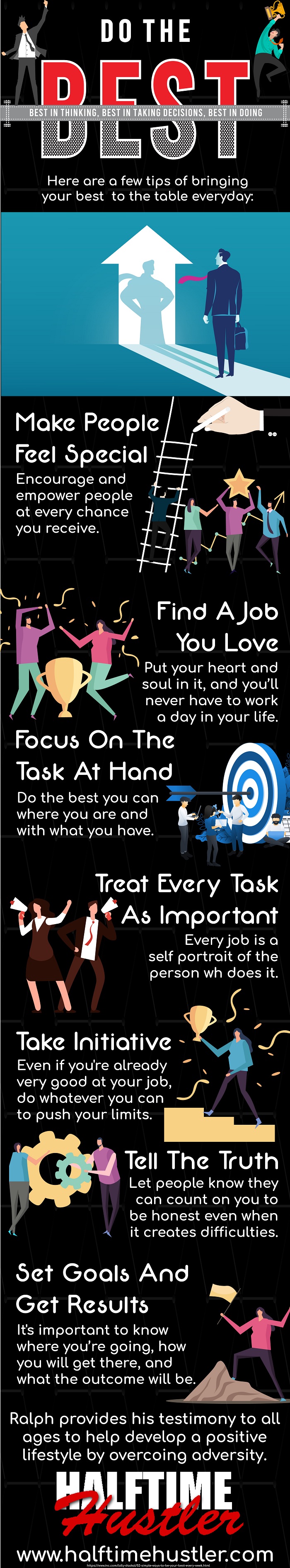 Do The Best: Here are a few tips of bringing your best to the table everyday: 